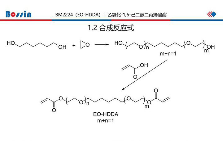低刺激性版本的HDDA